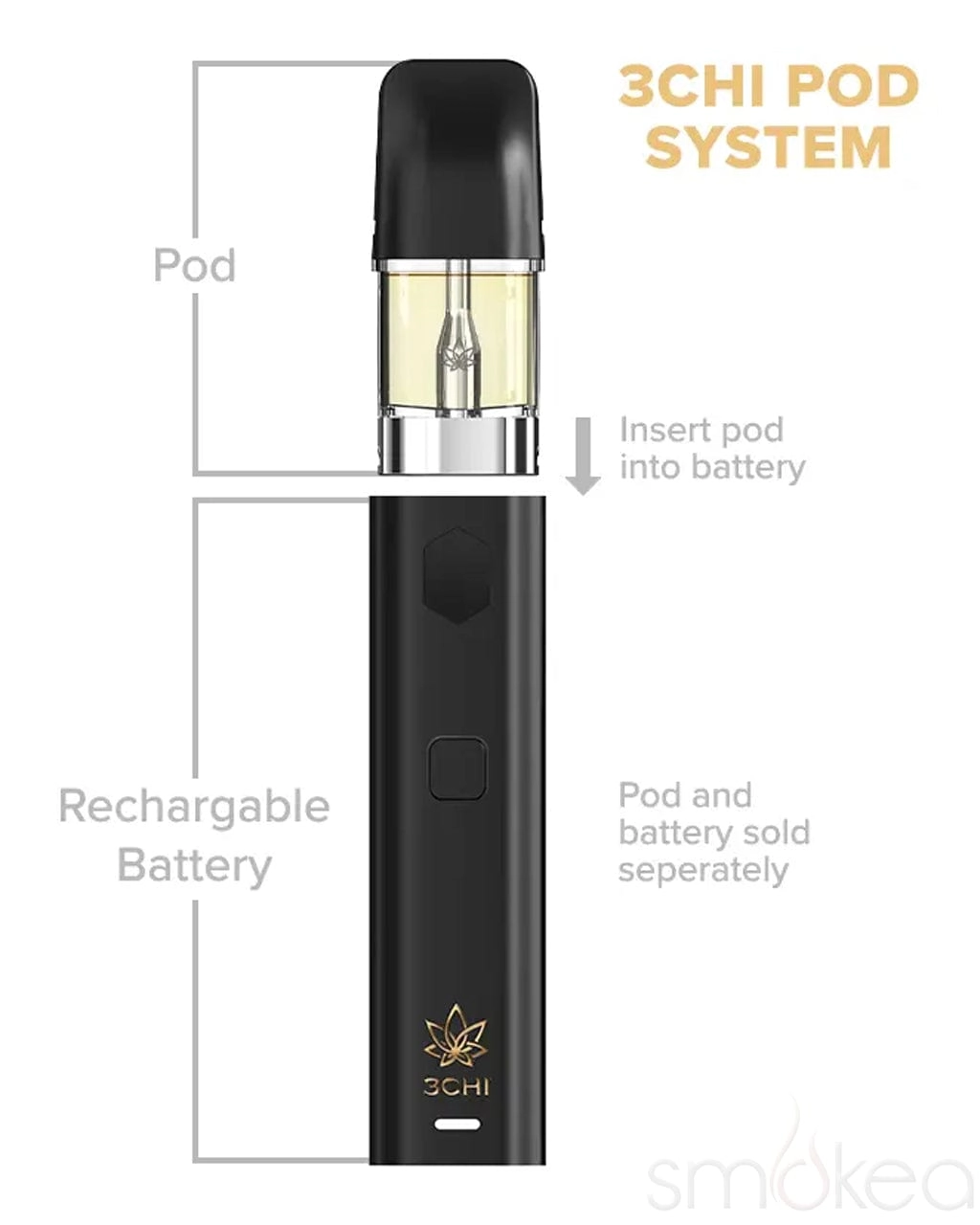 3CHI 2ml True Strains Vape Pod - Space Cowboy
