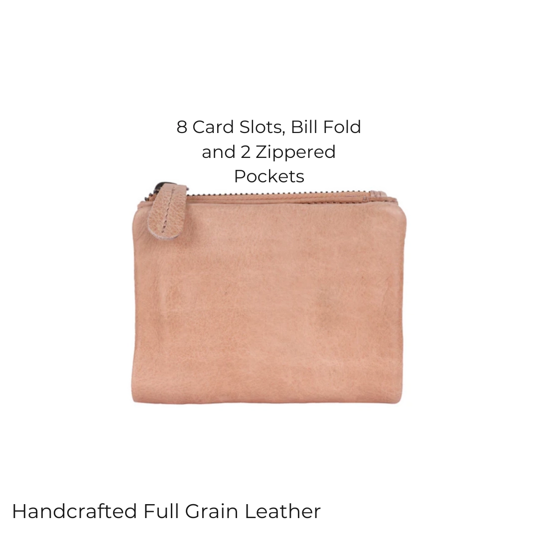 Bettina Wallet