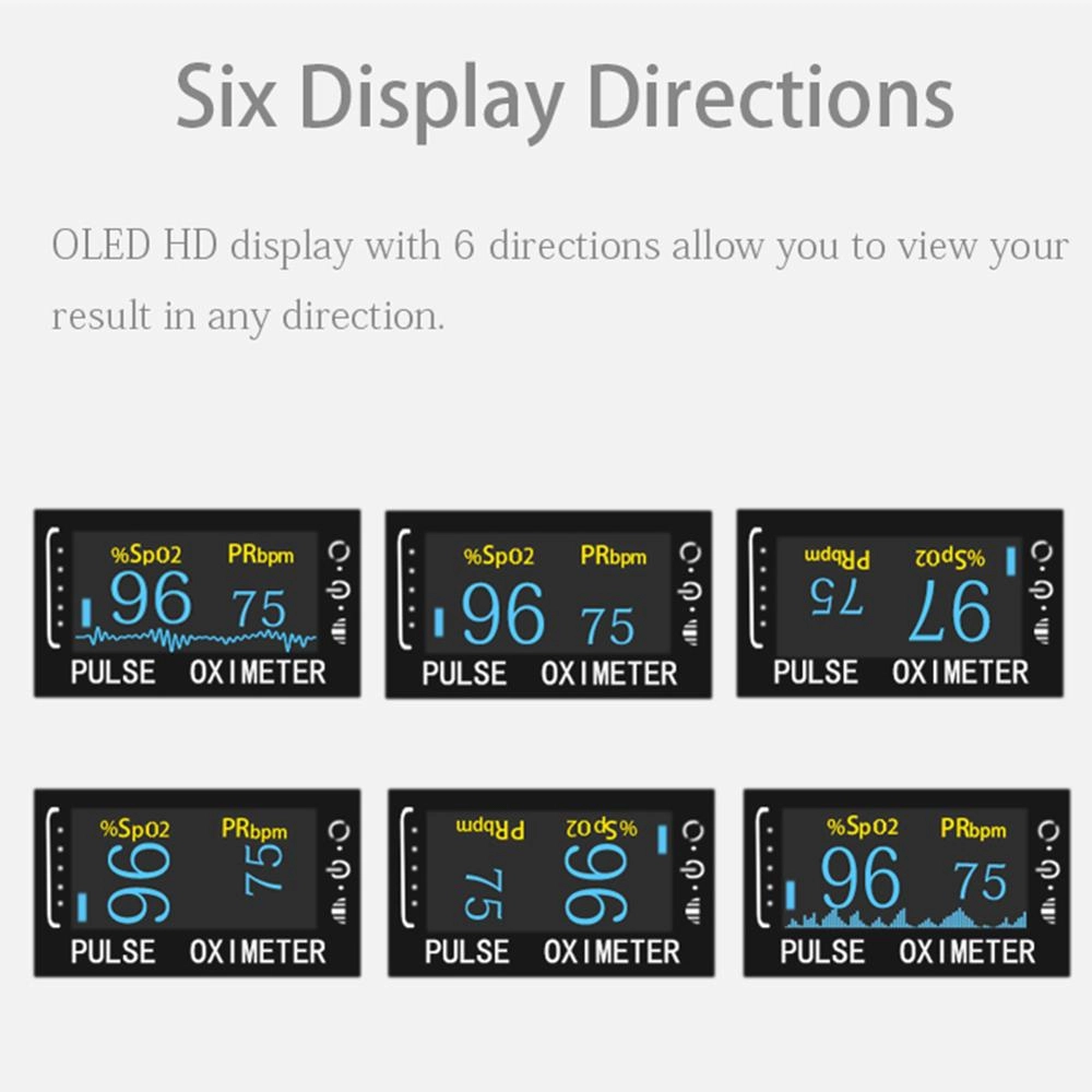 Blood Oxygen Level Oximeter