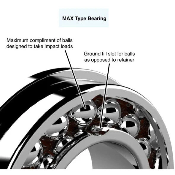Enduro Max 6804 Sealed Cartridge Bearing