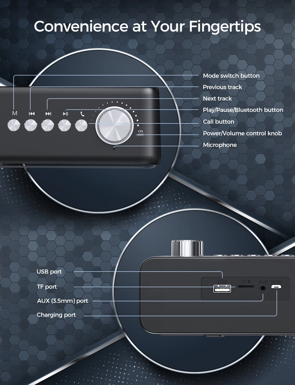 MPOW Soundhot B4 Bluetooth Speaker for PC
