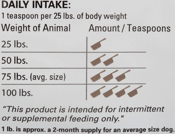 The Missing Link Hip & Joint Powder Supplement for Dogs